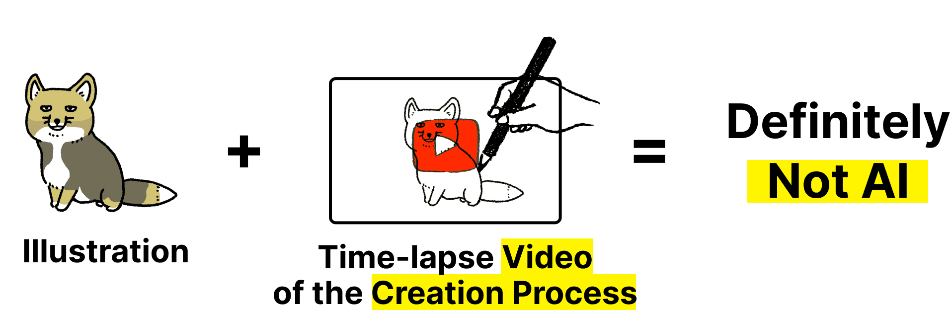 イラスト＋制作過程のタイムラプス動画＝絶対にAIじゃない