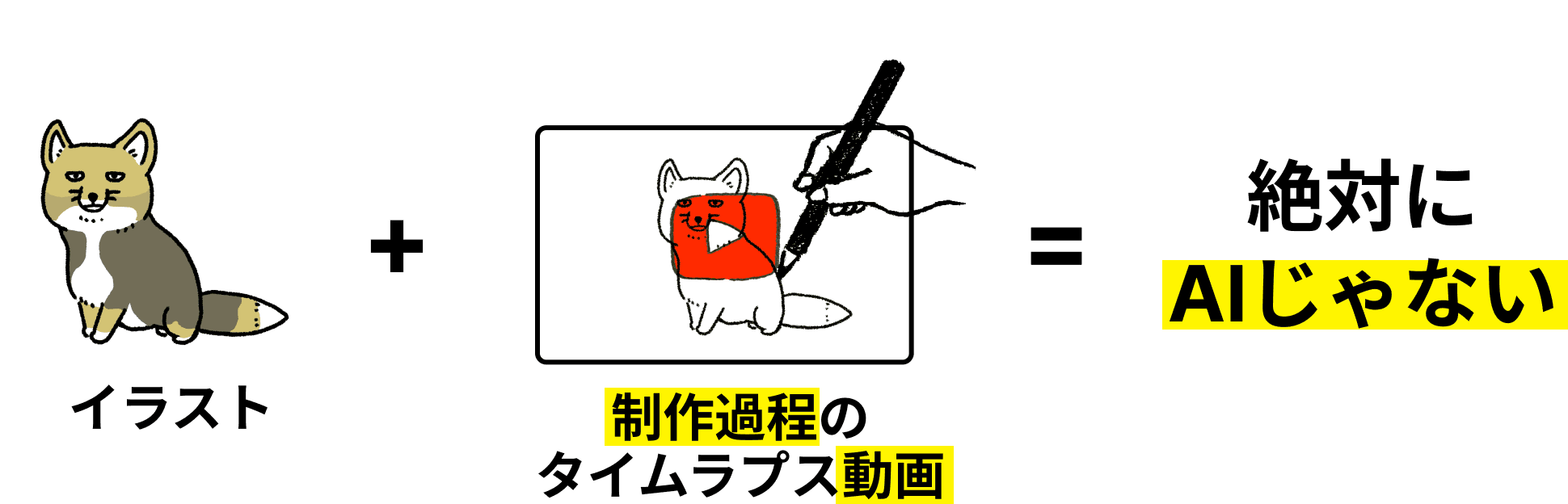 イラスト＋制作過程のタイムラプス動画＝絶対にAIじゃない