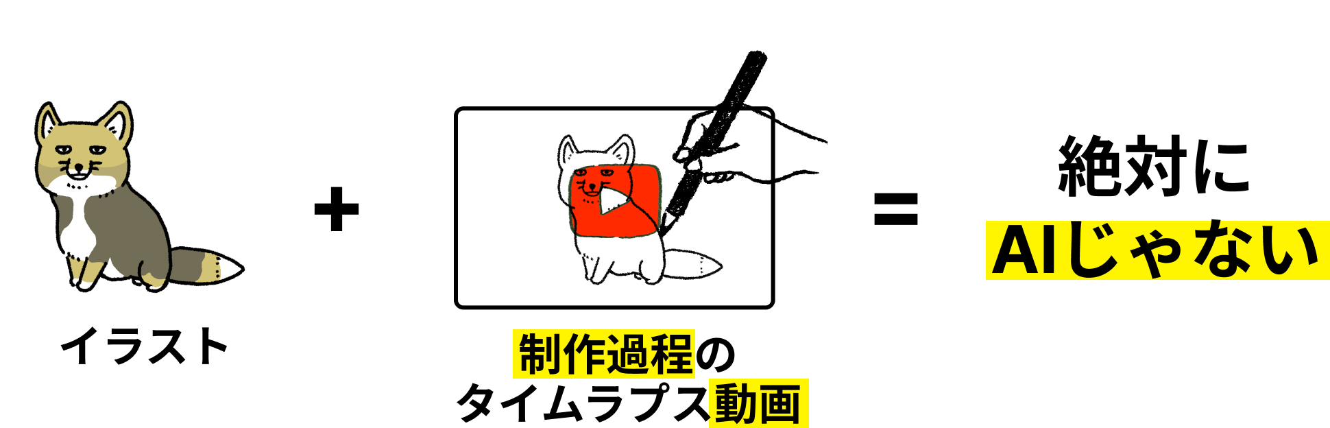 イラスト+制作過程のタイムラプス動画=絶対にAIじゃない